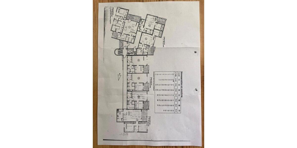 Wohnung Region Hannover 2 zimmer
