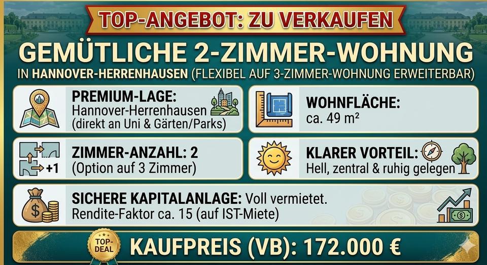 Etagenwohnung Hannover Herrenhausen-Stöcken - 2 Zimmer, 49 m&sup2;, 172.000&euro; | Angebot:26613262