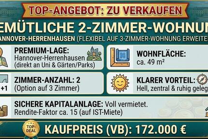 Wohnung Hannover Herrenhausen-Stöcken - 2 Zimmer, 49 m&sup2;, 172.000&euro; | Angebot:26613262