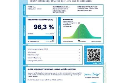 Cupra Born 13.167 km 28.980 &euro; Burgwedel 30938