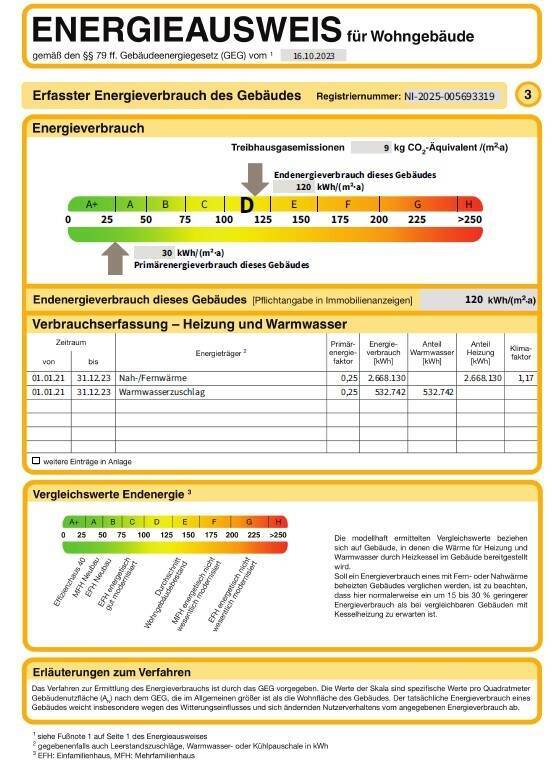 Uferzeile - Paketobjekt - 10 Wohnungen ... !!!