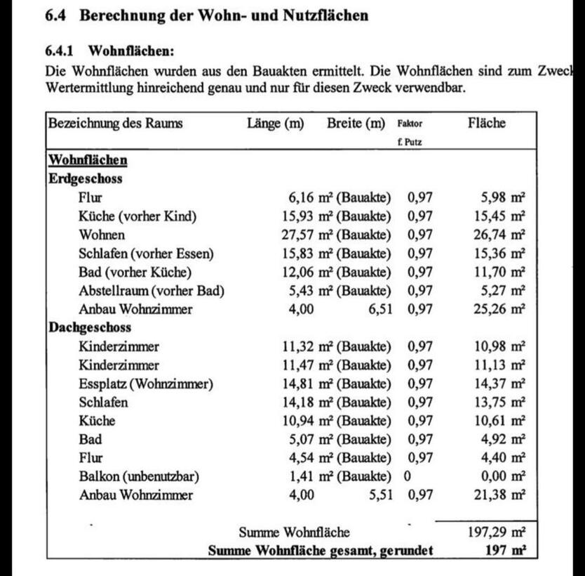 1 - 2 Familienhaus in Nordstemmen
