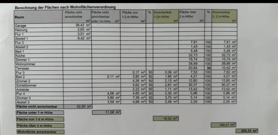 Einfamilienhaus Garbsen - 5 Zimmer, 189 m&sup2;, 580.000&euro; | Angebot:24997307