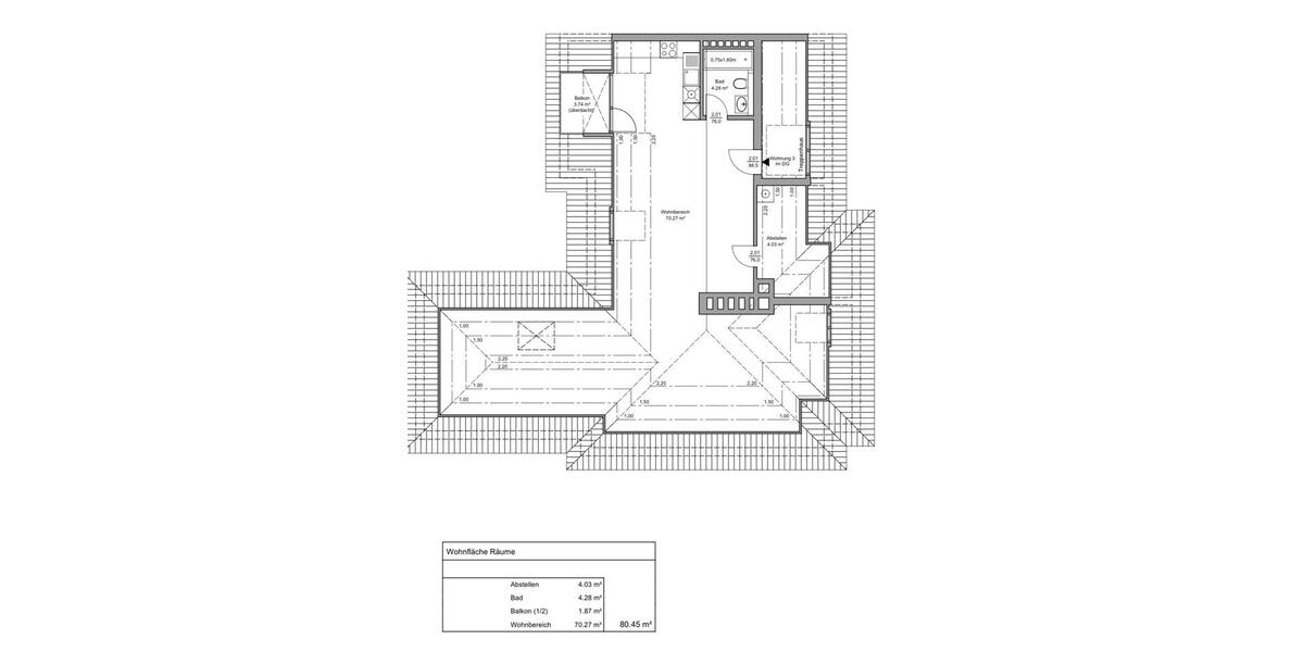 Loft - Studio - Atelier Hannover Nord - 1 Zimmer, 80 m&sup2;, 449.999&euro; | Angebot:26057566