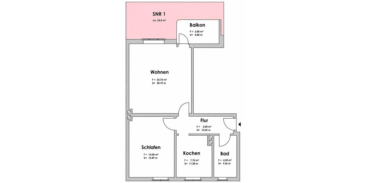 Erdgeschoßwohnung Hannover Südstadt - 2 Zimmer, 62 m&sup2;, 330.000&euro; | Angebot:27168786