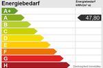 Dein MoVida Traumhaus - Modern & Energieeffizient - 120 m²