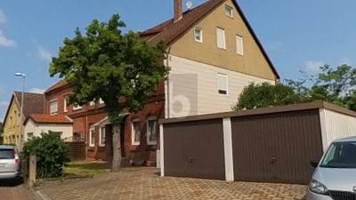 TOP INVESTMENT MIT POTENZIAL
