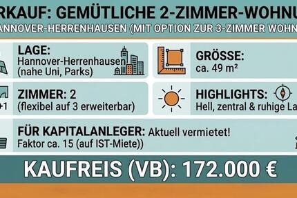 Wohnung Hannover Herrenhausen-Stöcken - 2 Zimmer, 49 m&sup2;, 172.000&euro; | Angebot:26563334
