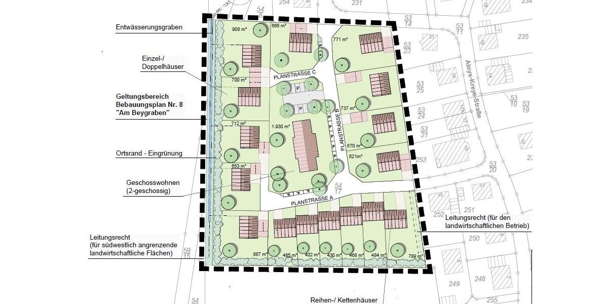 Wohnen am Beygraben – Ihr neues Zuhause - Grundstück Harsum Hönnersum | Angebot:21973057