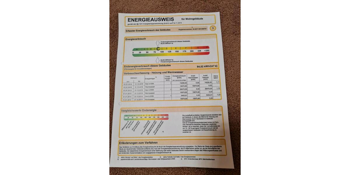 Eigentumswohnung 2 zimmer