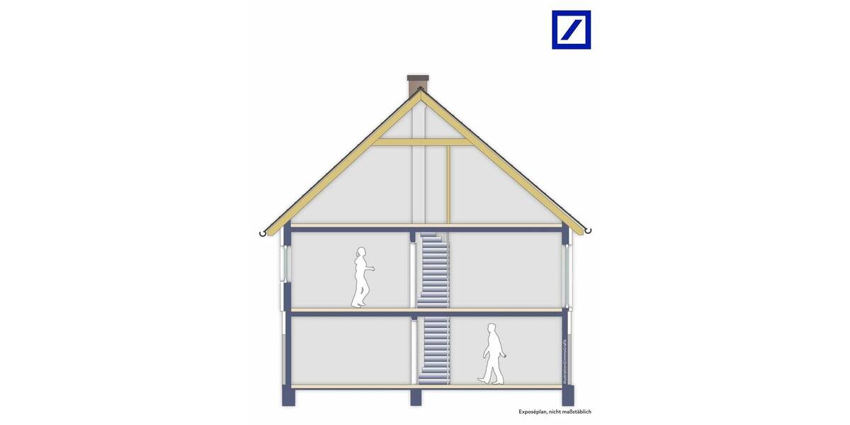 Gestalten Sie Ihr Familienglück in Horst 4 zimmer