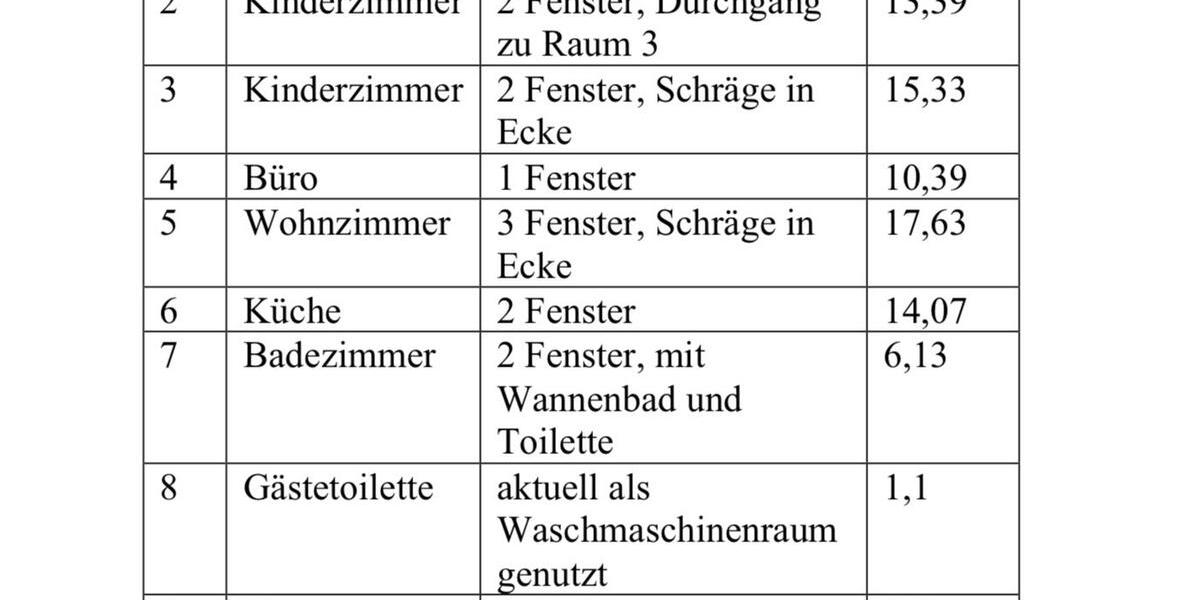 Dachgeschoßwohnung Seelze - 5 Zimmer, 100 m&sup2;, 1.100&euro; | Angebot:26636497