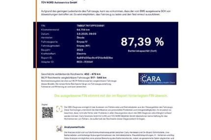Skoda Enyaq 64.757 km 35.980 &euro; Burgwedel 30938