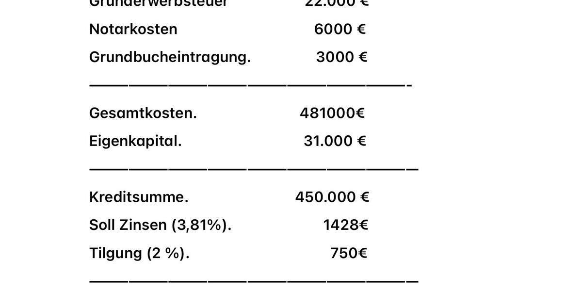 Einfamilienhaus Burgdorf - 5 Zimmer, 135 m&sup2;, 455.000&euro; | Angebot:26505367