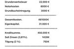 Einfamilienhaus Burgdorf - 5 Zimmer, 135 m&sup2;, 455.000&euro; | Angebot:26505367