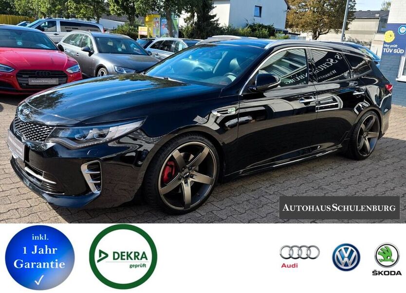 Optima