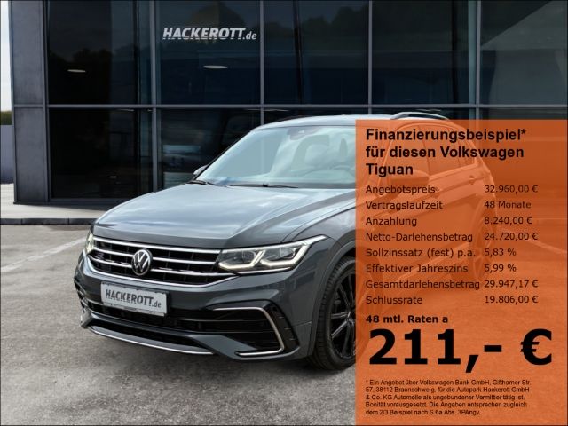 Tiguan