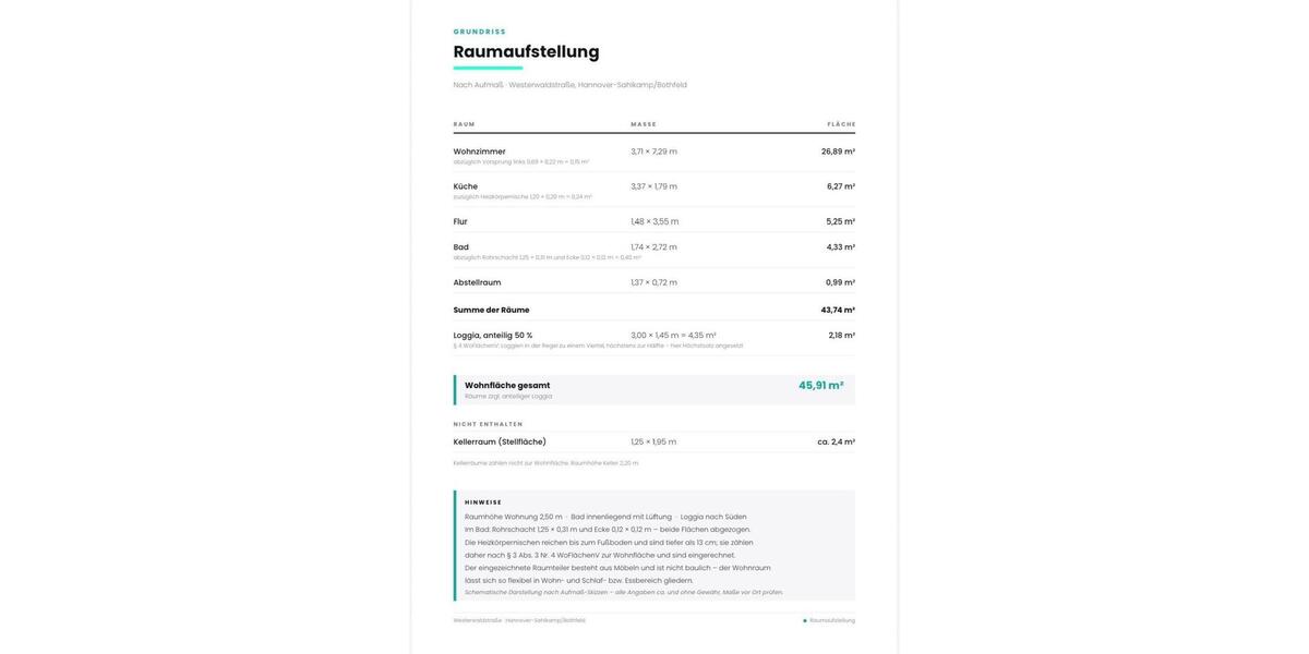 Etagenwohnung Hannover Bothfeld-Vahrenheide - 1 Zimmer, 46 m&sup2;, 139.900&euro; | Angebot:27168802
