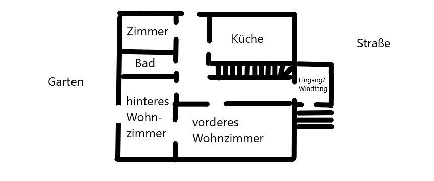 Bauernhaus, Landhaus Wennigsen (Deister) - 8 Zimmer, 170 m&sup2;, 375.000&euro; | Angebot:26112412