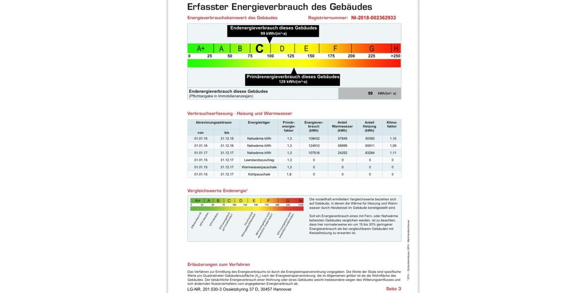 Etagenwohnung Hannover Ricklingen - 3 Zimmer, 75 m&sup2;, 159.000&euro; | Angebot:25300191