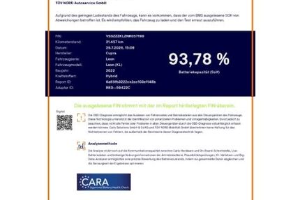 Cupra Leon 21.480 km 26.960 &euro; Burgwedel 30938