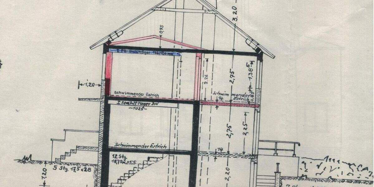 Renovierungsbedürftiges Haus mit viel Potential in Weetzen zu Verkaufen 8 zimmer