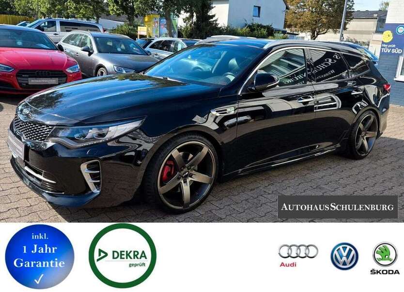 Optima