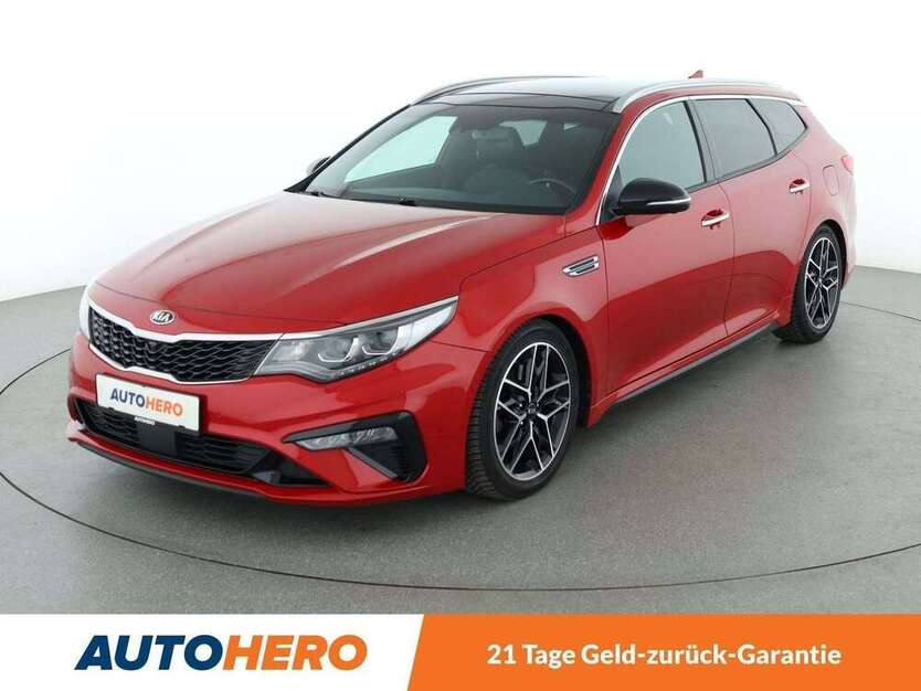 Optima